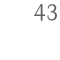 43
