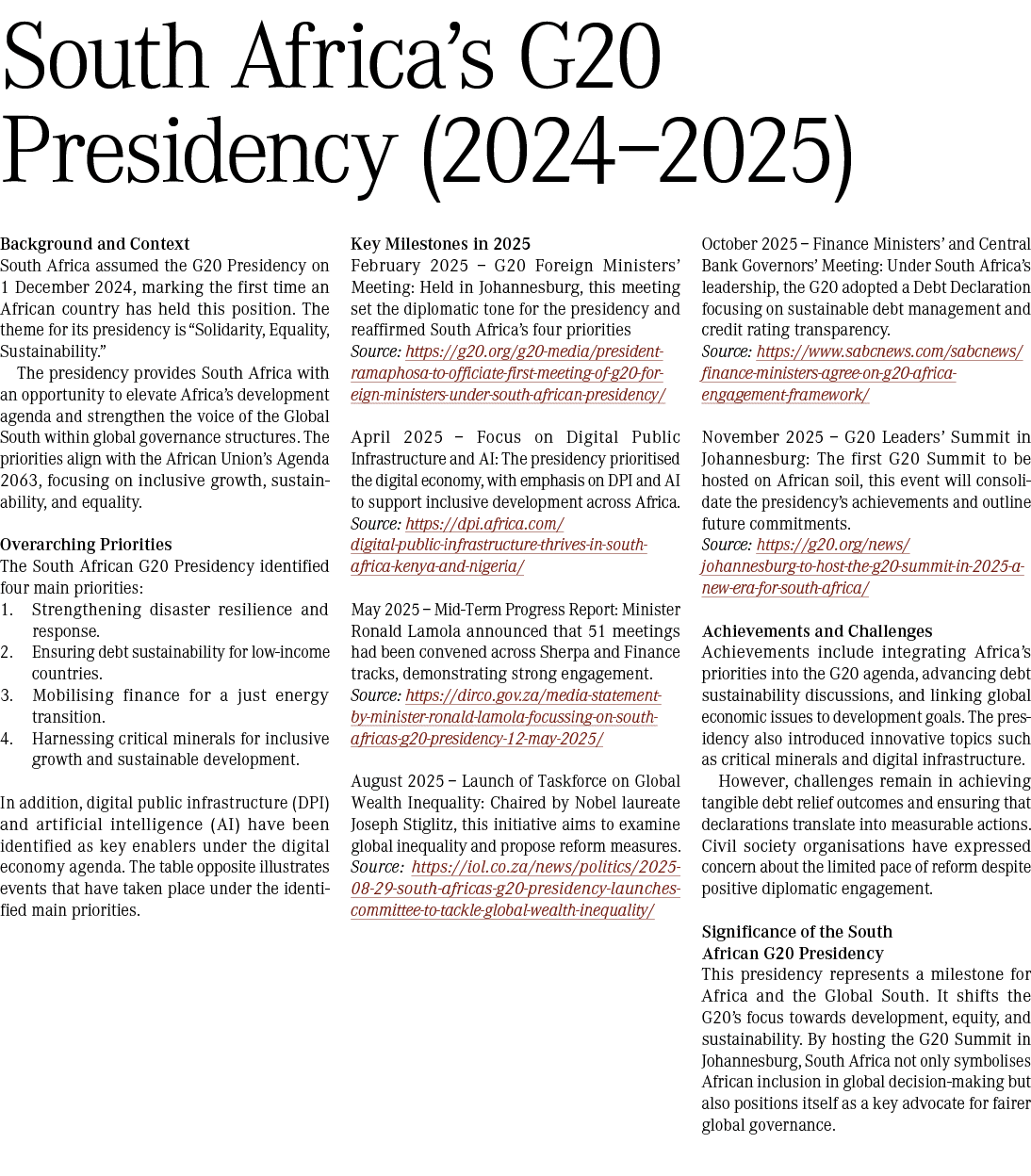 South Africa’s G20 Presidency (2024–2025) Background and Context South Africa assumed the G20 Presidency on 1 Decembe...
