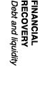 financial recovery Debt and liquidity