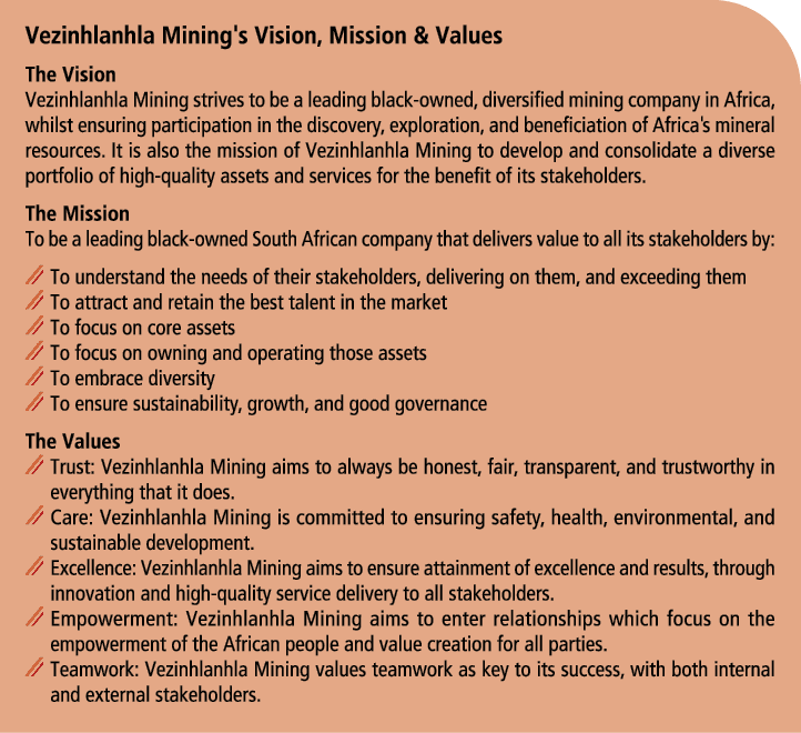 Vezinhlanhla Mining's Vision, Mission & Values The Vision Vezinhlanhla Mining strives to be a leading black owned, di...