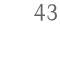 43