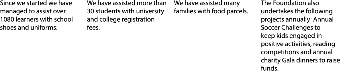 Since we started we have managed to assist over 1080 learners with school shoes and uniforms. We have assisted more t...