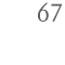 67