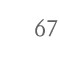67