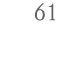 61