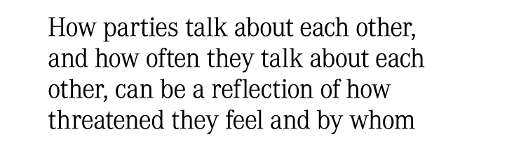 How parties talk about each other, and how often they talk about each other, can be a reflection of how threatened th...
