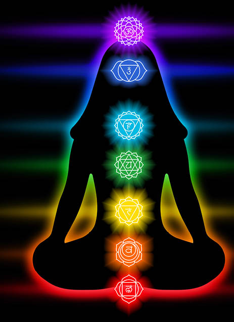 Chakras: muladhara, swadhisthana, manipura, anahata, vishuddha, ajna, sahasrara. Om sign. Silhouette of the woman in a lotus pose. Smoky circles. Sacral icons. Meditation symbols