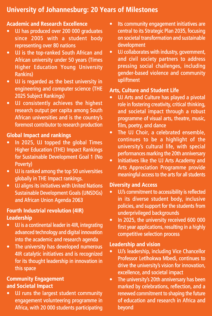 University of Johannesburg: 20 Years of Milestones Academic and Research Excellence • UJ has produced over 200 000 gr...