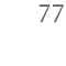 77