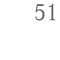 51