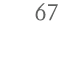 67