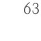 63